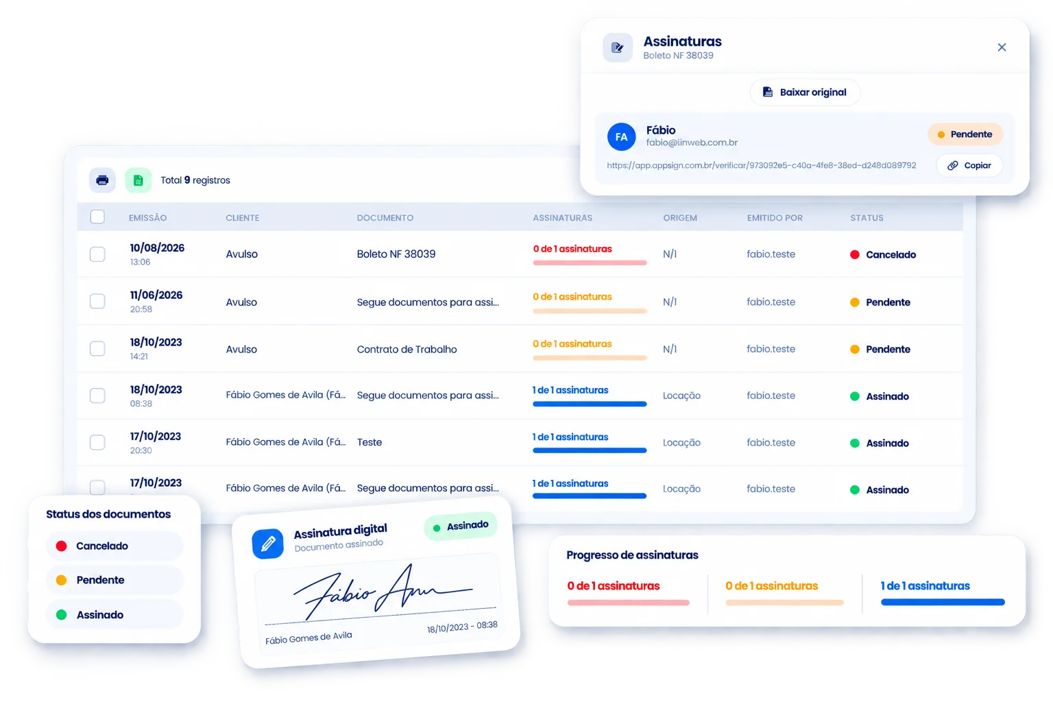 Assinatura digital de documentos no Nixloc